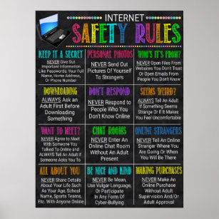 Internet Safety Rules Classroom Poster