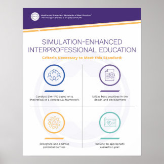 Interprofessional Education Simfographics Poster