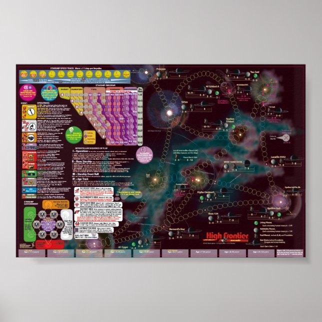 Interstellar Poster-Map, 2nd Edition High Frontier Poster (Front)