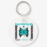 Interstitial Cystitis Keychain