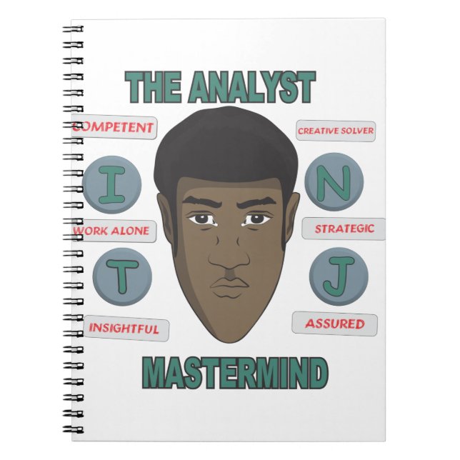 INTJ PERSONALITY NOTEBOOK (Front)