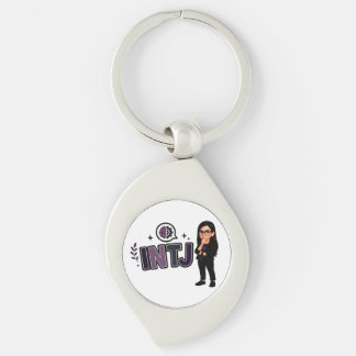 INTJ — The Strategic Visionary Keychain