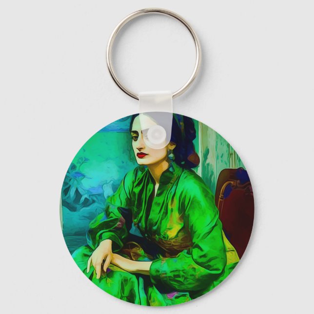 Introspection  keychain (Front)