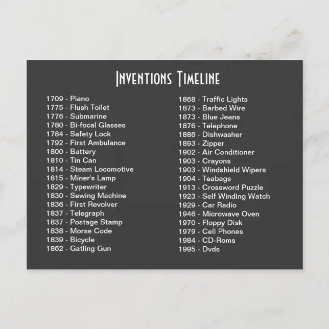 Inventions Timeline Postcard | Zazzle