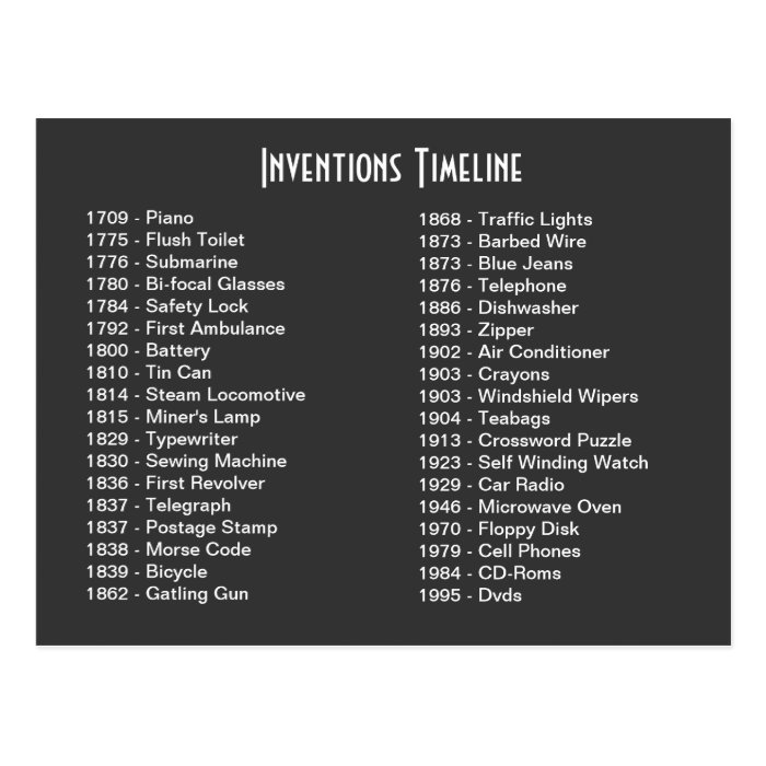 Inventions Timeline Postcard