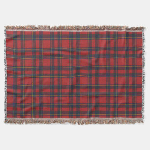 Inverness Modern Original Scottish Tartan Throw Blanket