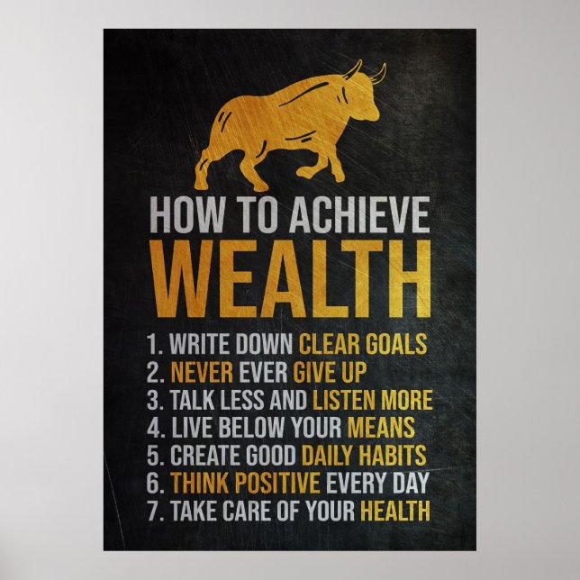 Investor How To Achieve Wealth Poster (Front)