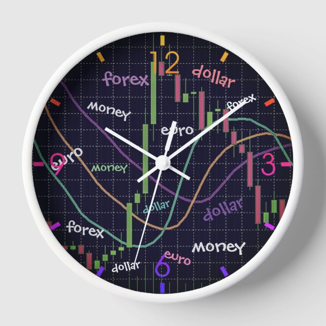 Investor's Time Candlestick Chart Modern Design Clock (Front)