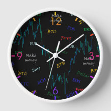 Investor's Time Clock