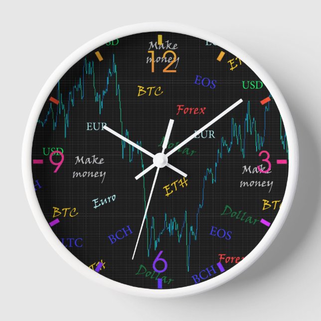 Investor's Time Clock (Front)