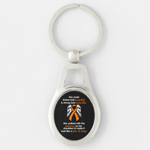 INVINCIBLERSDCRPS KEYCHAIN