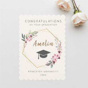 Invitación Personalized graduation ticket with cap Invitation