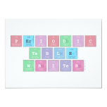 Periodic
 Table
 Writer  Invitations