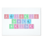 Periodic
 Table
 Writer  Invitations