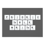 Periodic
 Table
 Writer  Invitations