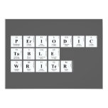Periodic
 Table
 Writer  Invitations