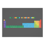 THE EXTENDED PERIODIC TABLE
 
 h                              he
 libe                        bc|n|ofne
 namg                        alsips|clar
 kca              sctivcrmnfeconicuzngageassebrkr
 rbsr              yzrnbmotcrurhpdagcdinsnsbteixe
 csbalaceprndpmsmeugdtbdyhoertmybluhftawreosirptauhgtlpbbipoatrn
 frraacthpaunppuamcmbkcfesfmmdnolrrfdbsgbhhsmtdsrgcnnhflmclvtsog  Invitations