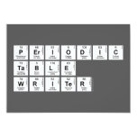 Periodic
 Table
 Writer  Invitations