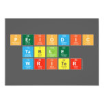 Periodic
 Table
 Writer  Invitations