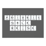 Periodic
 Table
 Writer  Invitations