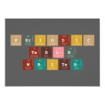 Periodic
 Table
 Writer  Invitations