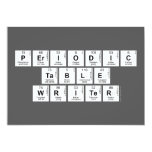 Periodic
 Table
 Writer  Invitations