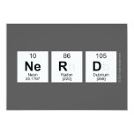 nerd  Invitations