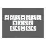Periodic
 Table
 Writer  Invitations