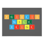 Periodic
 Table
 Writer  Invitations