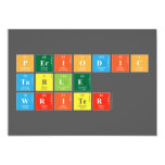 Periodic
 Table
 Writer  Invitations