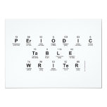 Periodic
 Table
 Writer  Invitations