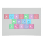 Periodic
 Table
 Writer  Invitations