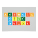 Periodic
 Table
 Writer  Invitations