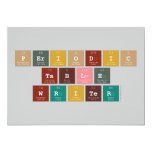 Periodic
 Table
 Writer  Invitations