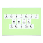 Periodic
 Table
 Writer  Invitations