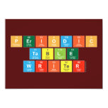 Periodic
 Table
 Writer  Invitations