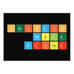 Periodic Table Writer  Invitations