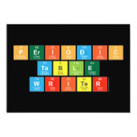 Periodic
 Table
 Writer  Invitations