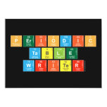 Periodic
 Table
 Writer  Invitations