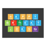 Happy
 Birthday
 Joanna  Invitations