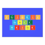 Periodic
 Table
 Writer  Invitations