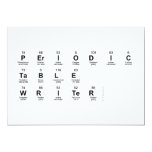 Periodic Table Writer  Invitations