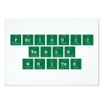 Periodic
 Table
 Writer  Invitations