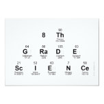 8th
 Grade
 Science  Invitations