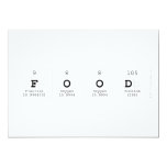 food  Invitations