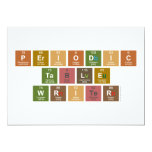 Periodic
 Table
 Writer  Invitations