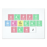 Happy 
 Birthday
 Sanj  Invitations