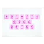 Periodic
 Table
 Writer  Invitations