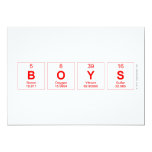 boys  Invitations