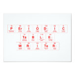Periodic
 Table
 Writer  Invitations